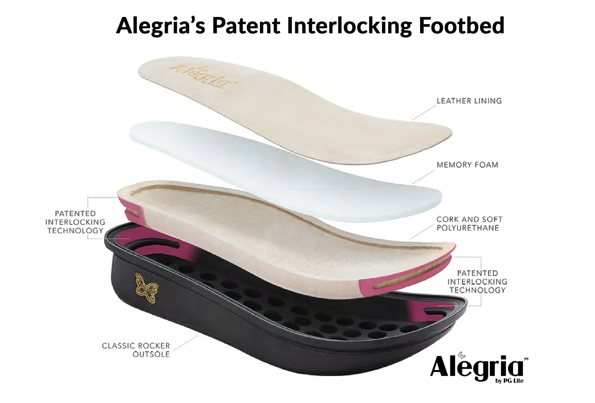 Alegria Classic A Fine Romance Womens Leather Open Back Shoes