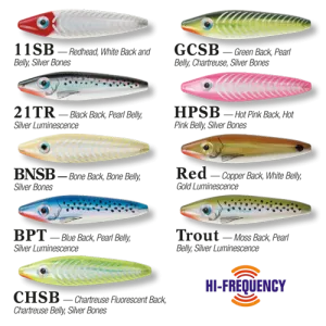 Mirrolure Pro Dog  85MR